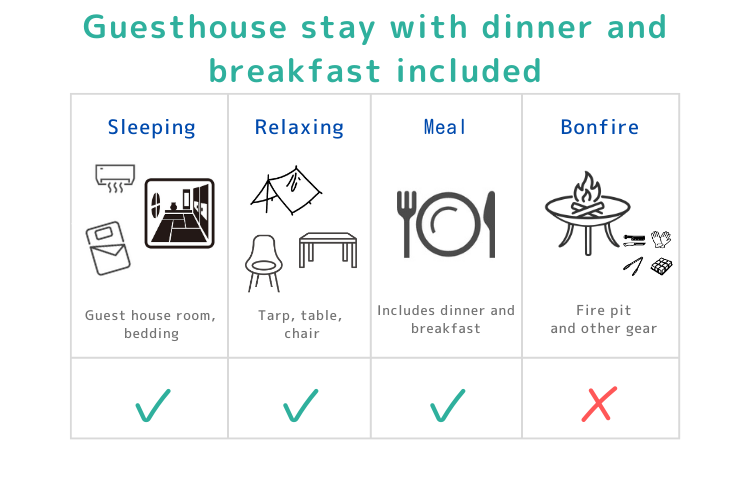 kouan-gh-camp001 Image 8