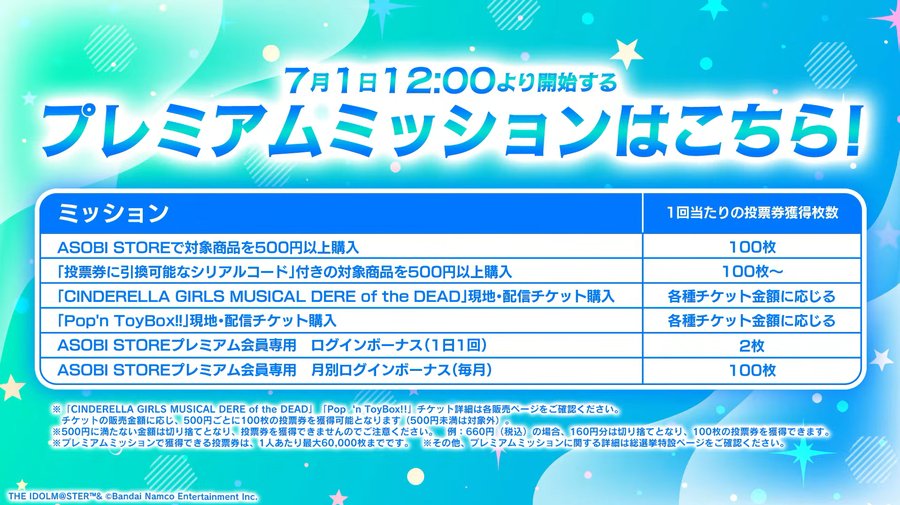 有料票です!デレ界隈外の方だと基本アソプレ会員限定ログインボーナスの獲得になりそう。