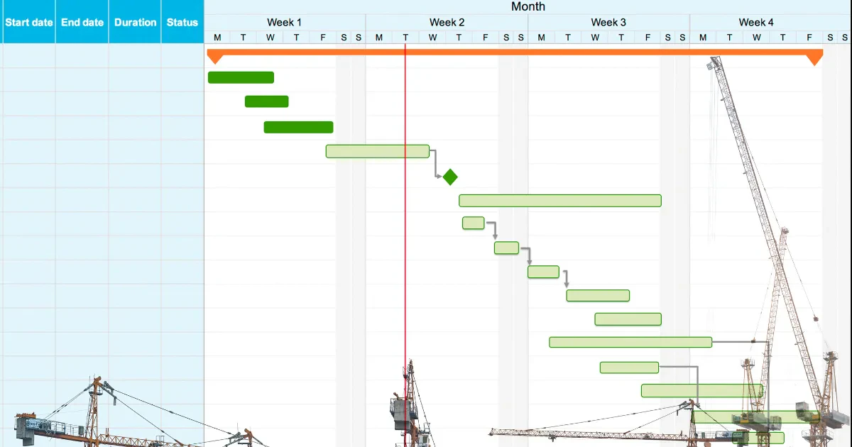Gantt Chart: Pengertian, Fungsi, dan Cara Menggunakan
