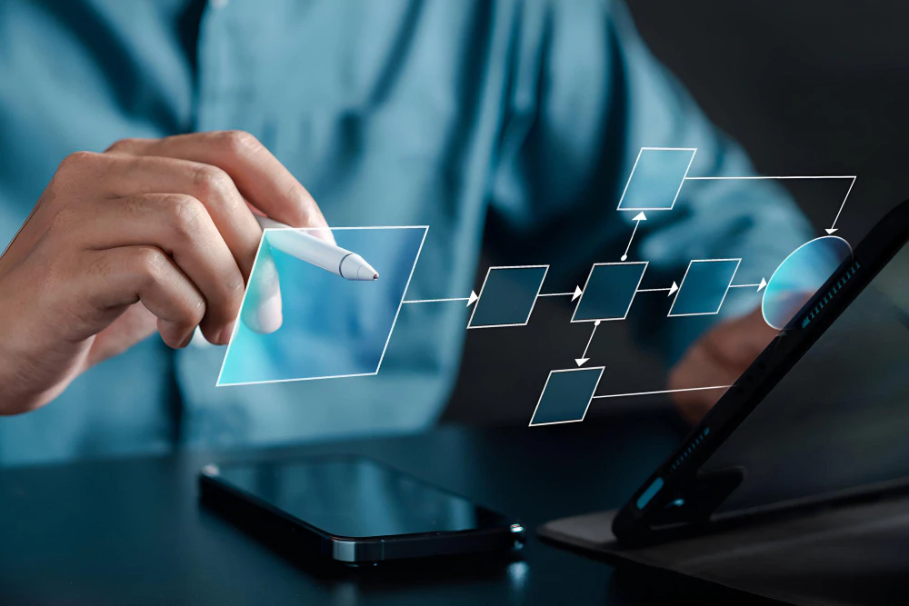 Workflow คืออะไร? ทำไมองค์กรยุคใหม่ต้องมีระบบ Workflow