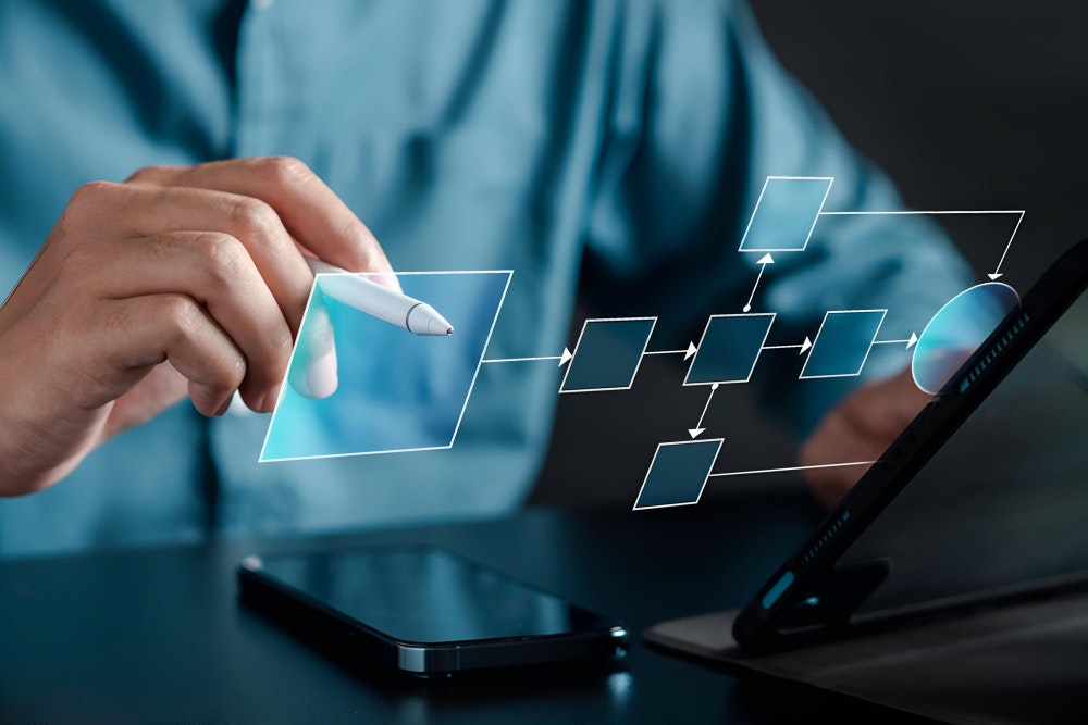 Workflow คืออะไร?