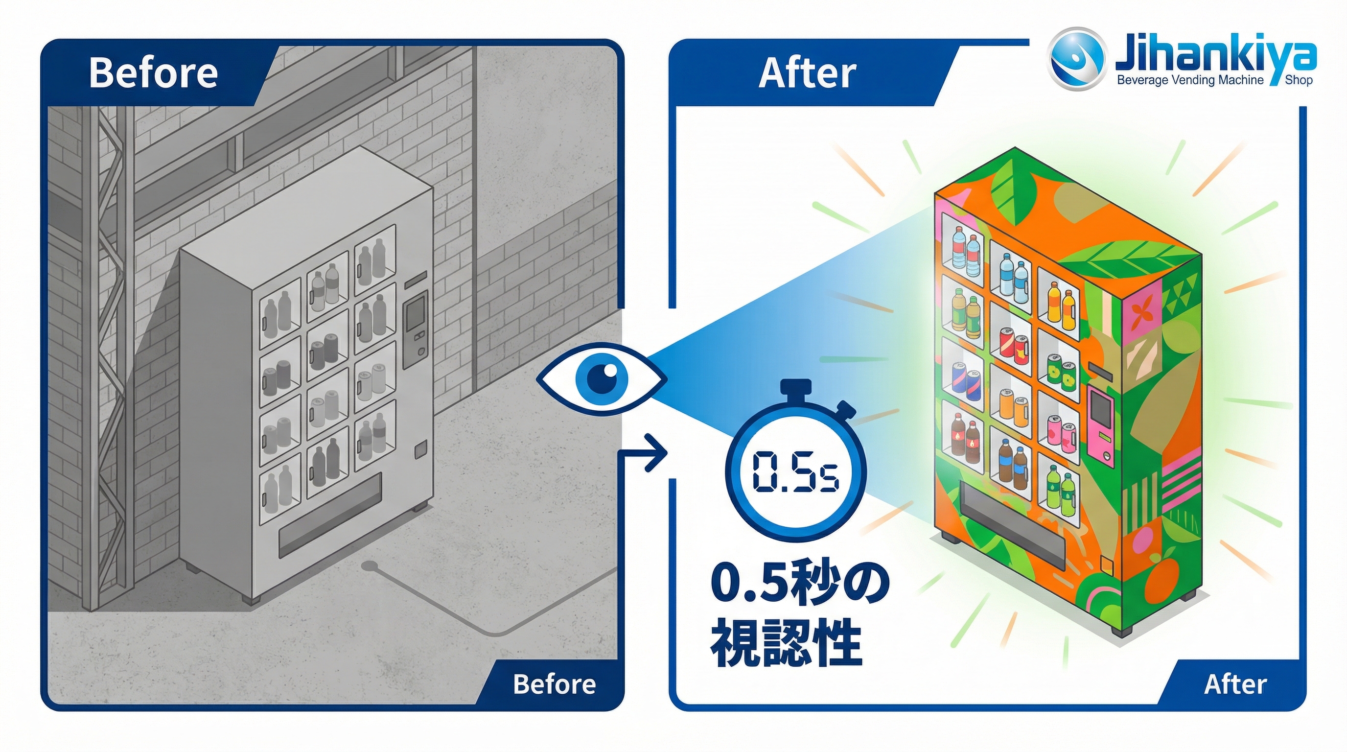 0.5秒の視認性｜デザイン前後の比較