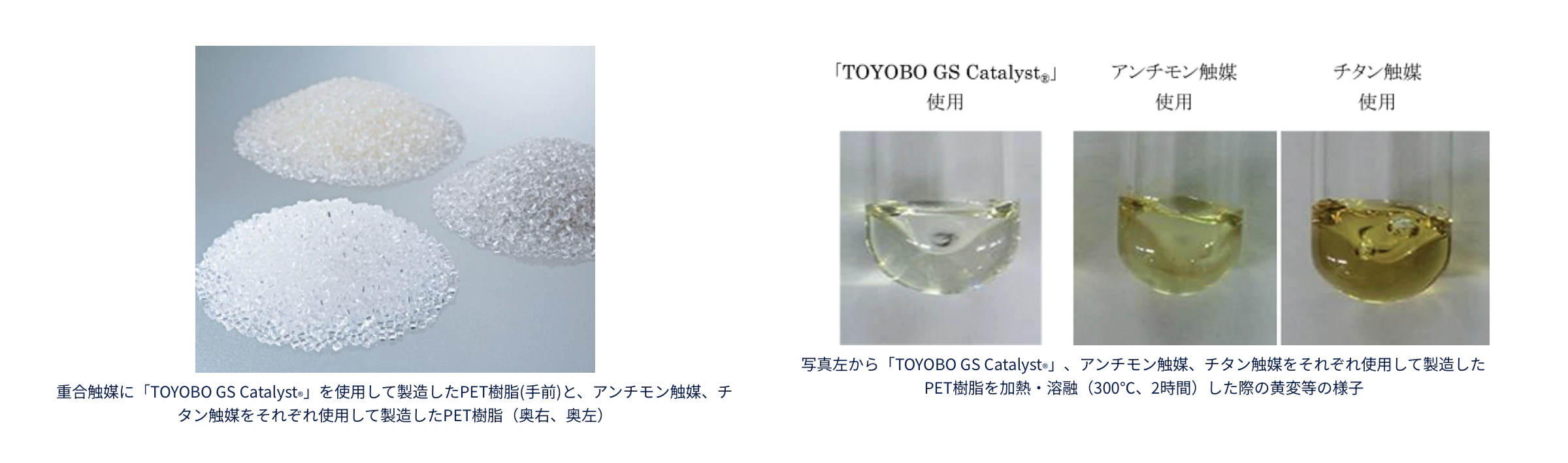 重合触媒に「TOYOBO GS Catalyst®」を使用して製造したPET樹脂と、アンチモン触媒、チタン触媒をそれぞれ使用して製造したPET樹脂
