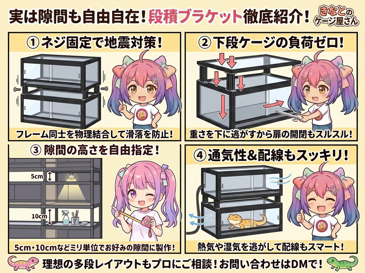 【実は隙間も自由に作れます！】地震対策＆たわみゼロ！お問い合わせ多数の「段積ブラケット」を徹底紹介🦎✨🪜