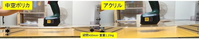 〇情報　中空ポリカ　という素材についての画像