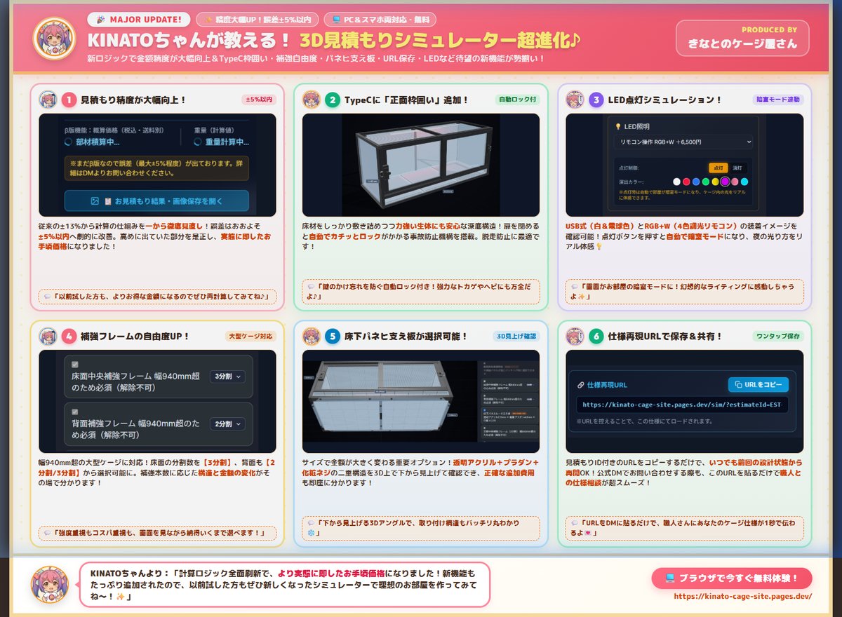 【3Dケージ見積もりシミュレーターが超進化！】金額精度が±5%へ大幅向上＆TypeC枠囲い・URL保存・LEDなど待望の6大新機能が登場！🦎✨💻