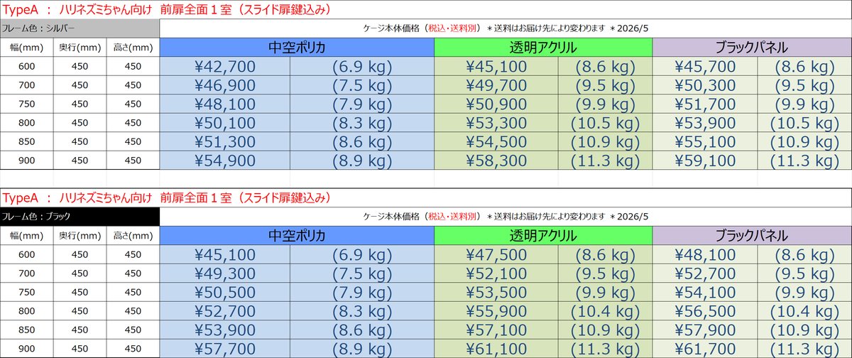 TypeA　ハリネズミ向けの画像