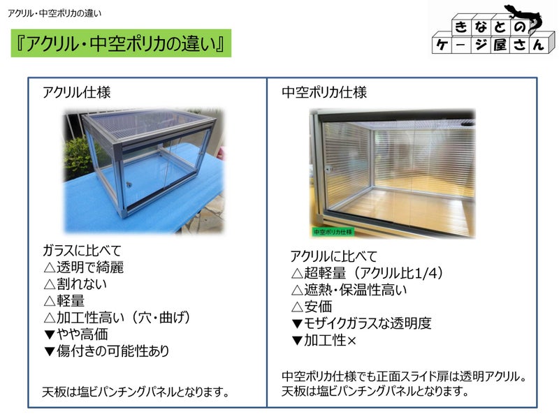 〇情報　アクリル・中空ポリカの違い