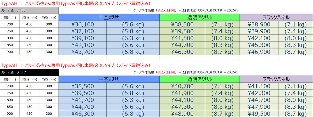 TypeAHの画像
