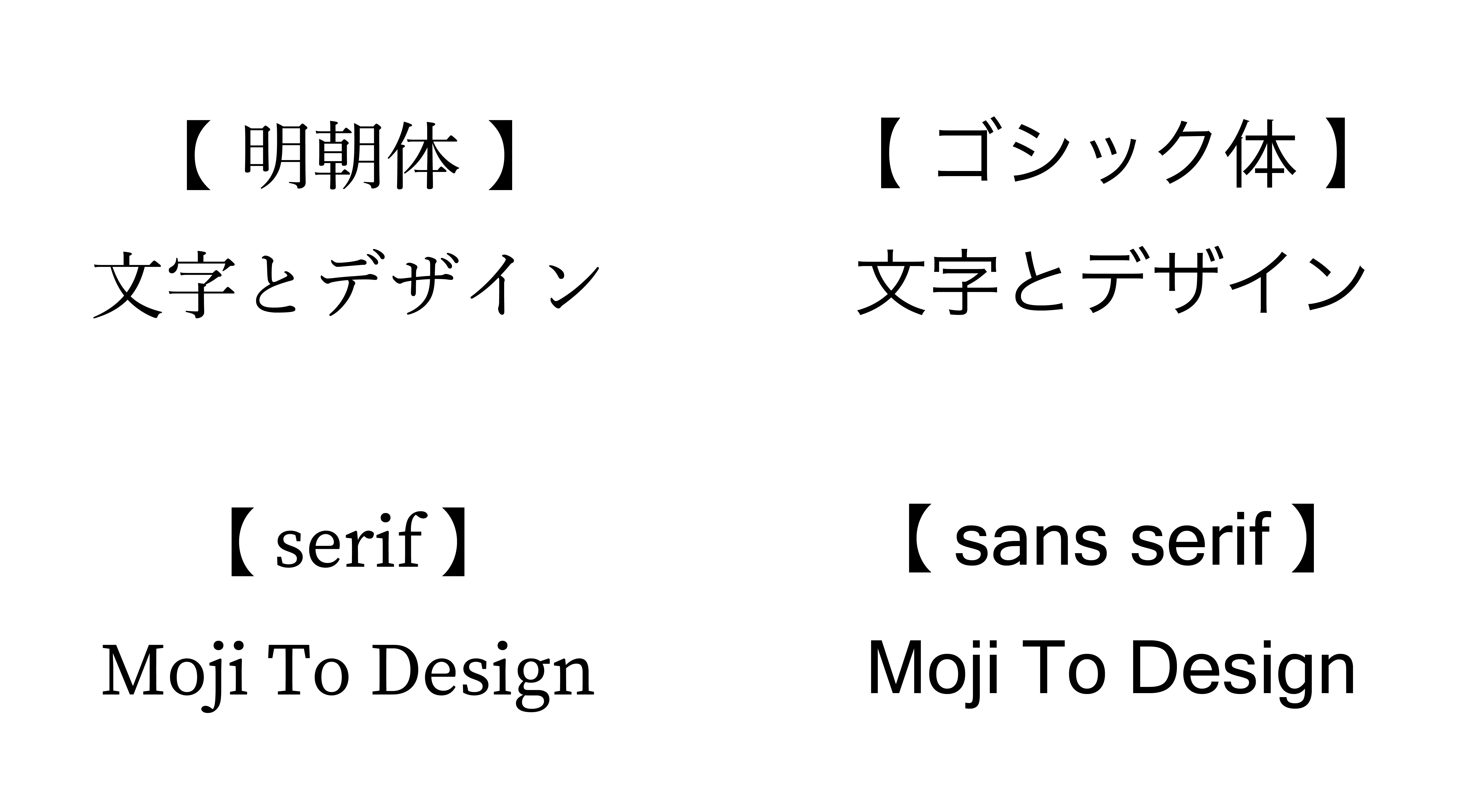 フォント
