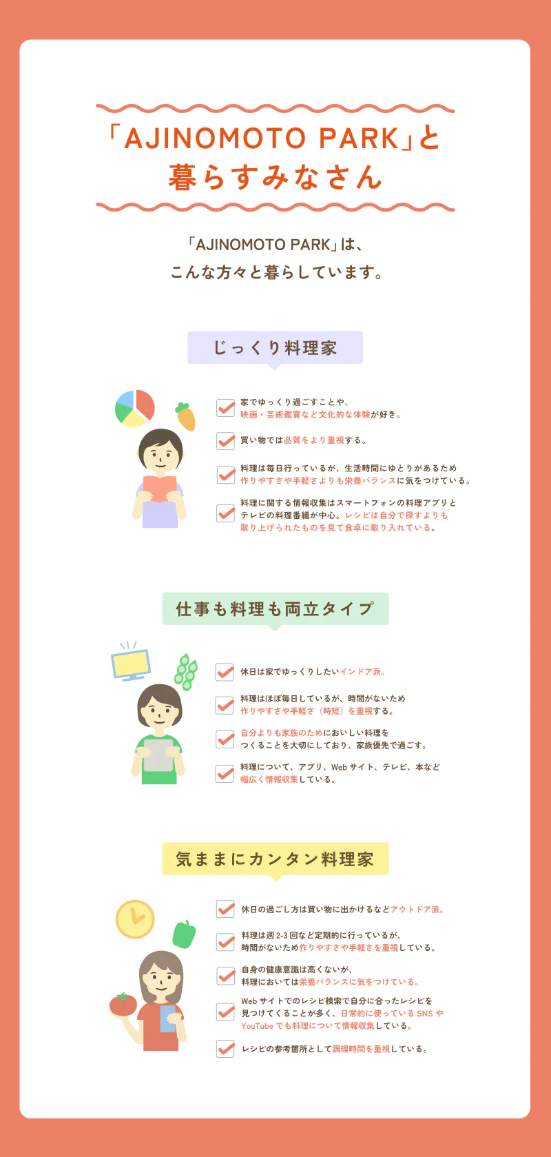 「AJINOMOTO PARK」と暮らすみなさん