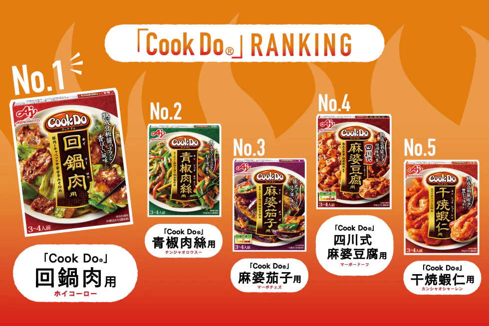 「Cook Do®」RANKING