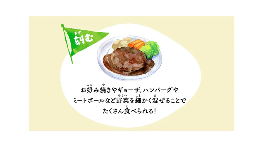 刻む。お好み焼きやギョーザ、ハンバーグやミートボールなど野菜を細かく混ぜることでたくさん食べられる!