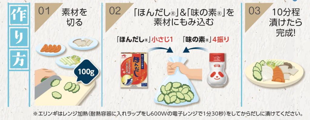 作り方