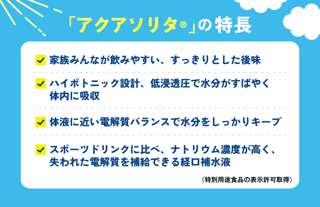 「アクアソリタ®︎」の特長