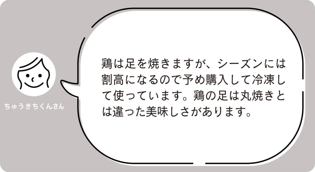 ちゅうきちくんさん