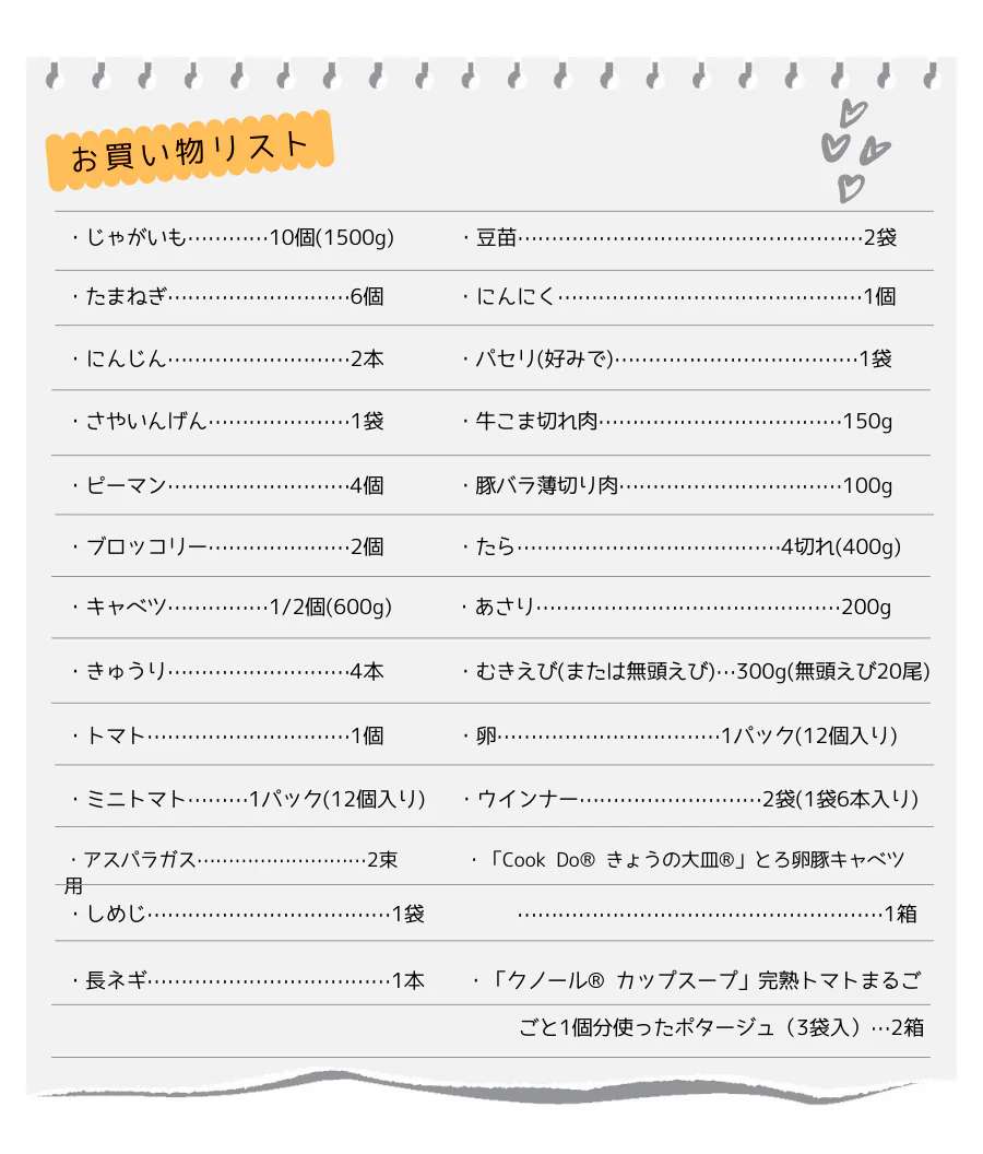 お買い物リスト ジャガイモ 10個(1500g)、たまねぎ 6個、にんじん 2本、さやいんげん 1袋、ピーマン 4個、ブロッコリー 2個、キャベツ 1/2個(600g)、きゅうり 4本、トマト 1個、ミニトマト 1パック(12個入り)、アスパラガス 2束、しめじ 1袋、長ネギ 1本、豆苗 2袋、にんにく 1個、パセリ(好みで) 1袋、牛こま切れ肉 150g、豚バラ薄切り肉 100g、たら 4切れ(400g)、あさり 200g、むきえび(または無頭えび) 300g(無頭えび20尾)、卵 1パック(12個入り)、ウインナー 2袋(1袋6本入り)、「Cook Do® きょうの大皿®」とろ卵豚キャベツ用 1箱、「クノール® カップスープ」完熟トマトまるごと1個分使ったポタージュ(3袋入) 2箱