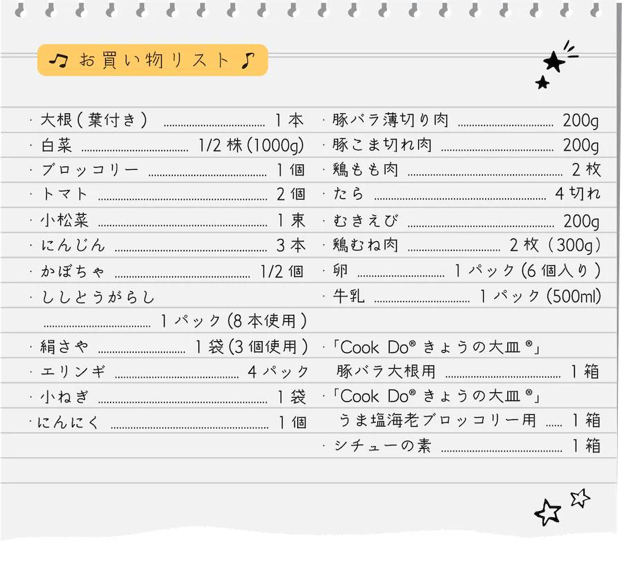 お買い物リスト 大根（葉付き） 1本。白菜 1/2株（1000g）。ブロッコリー 1個。トマト 2個。小松菜 1束。にんじん 3本。かぼちゃ 1/2個。ししとうがらし 1パック（8本使用）。絹さや 1袋（3個使用）。エリンギ 4パック。小ねぎ 1袋。にんにく 1個。豚バラ薄切り肉 200g。豚こま切れ肉 200g。鶏もも肉 2枚。たら 4切れ。むきえび 200g。鶏むね肉 2枚（300g）。卵 1パック（6個入り）。牛乳 1パック（500ml）。「Cook Do® きょうの大皿®」豚バラ大根用 1箱。「Cook Do® きょうの大皿®」うま塩海老ブロッコリー用 1箱。シチューの素 1箱。