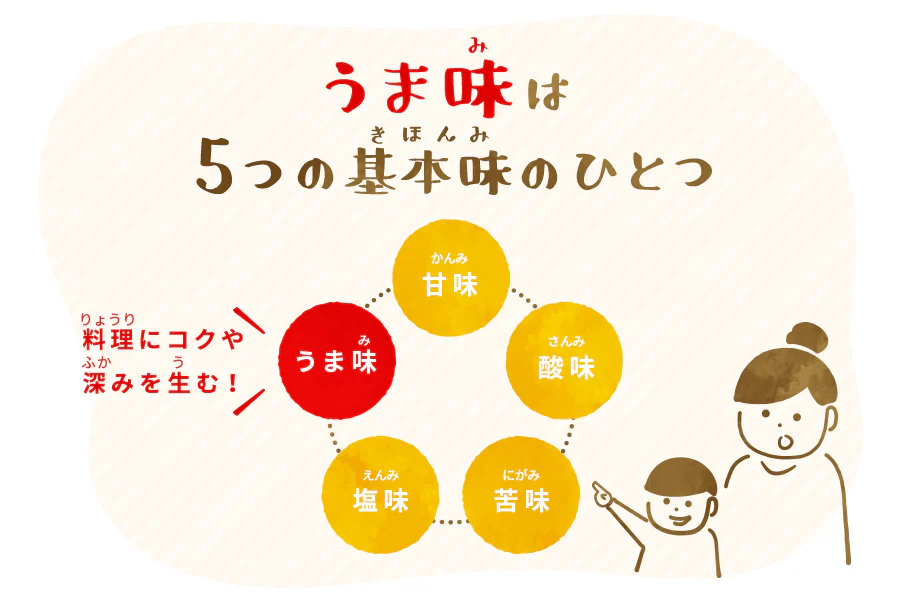 うま味は5つの基本味のひとつ。料理にコクや深みを生む！