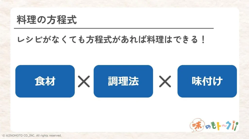料理の方程式