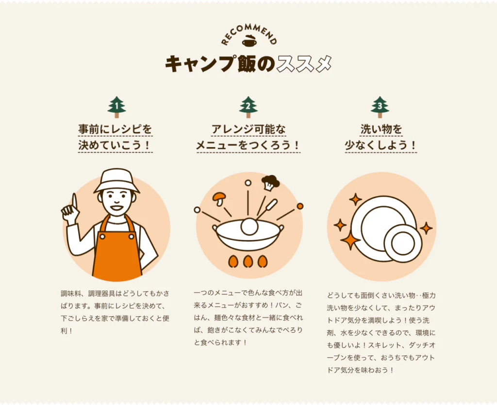 キャンプ飯のススメ
