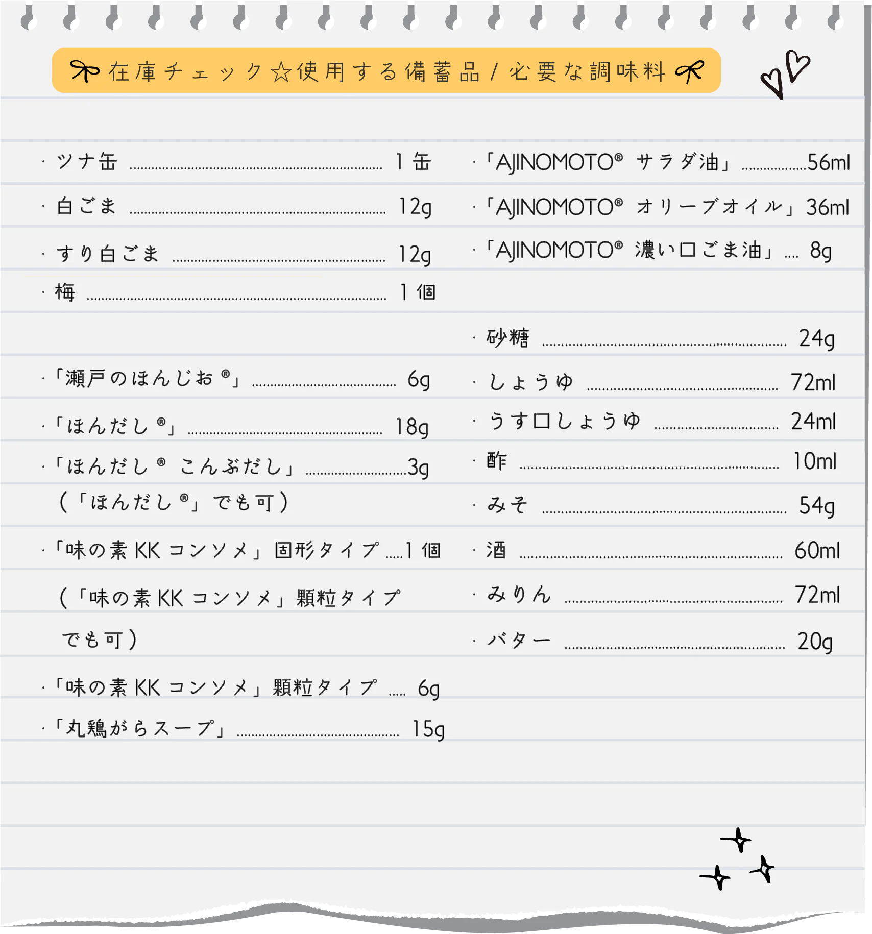 在庫チェック☆使用する備蓄品、必要な調味料。ツナ缶 1缶。白ごま 12g。すり白ごま 12g。梅 1個。「瀬戸のほんじお®」 6g。「ほんだし®」 18g。「ほんだし®こんぶだし」 3g（「ほんだし®」でも可）。「味の素KKコンソメ」固形タイプ 1個（「味の素KKコンソメ」顆粒タイプでも可）。「味の素KKコンソメ」顆粒タイプ 6g。「丸鶏がらスープ」 15g。「AJINOMOTO®サラダ油」 56ml。「AJINOMOTO®オリーブオイル」 36ml。「AINOMOTO濃い口ごま油」 8g。砂糖 24g。しょうゆ 72ml。うす口しょうゆ 24ml。酢 10ml。みそ 54g。酒 60ml。みりん 72ml。バター 20g。