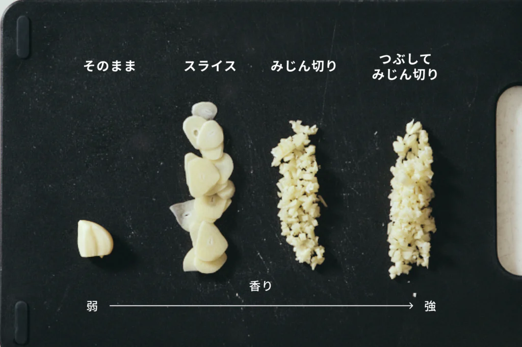 にんにく