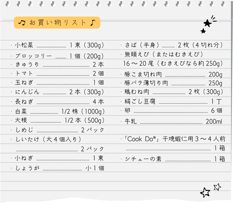 お買い物リスト 小松菜 1束（300g）、ブロッコリー 1個（200g）、きゅうり 2本、トマト 2個、玉ねぎ 1個、にんじん 2本（300g）、長ねぎ 4本、白菜 1/2株（1000g）、大根 1/2本（500g）、しめじ 2パック、しいたけ（大4個入り） 2パック、小ねぎ 1束、しょうが 小1個、さば（半身） 2枚（4切れ分）、無頭えび（またはむきえび） 16～20尾（むきえびなら約250g）、豚こま切れ肉 200g、豚バラ薄切り肉 250g、鶏むね肉 2枚（300g）、絹ごし豆腐 1丁、卵 6個、牛乳 200ml、「Cook Do®」干焼蝦仁用3～4人前 1箱、シチューの素 1箱