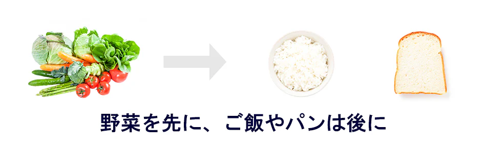 野菜を先に、ご飯やパンは後に