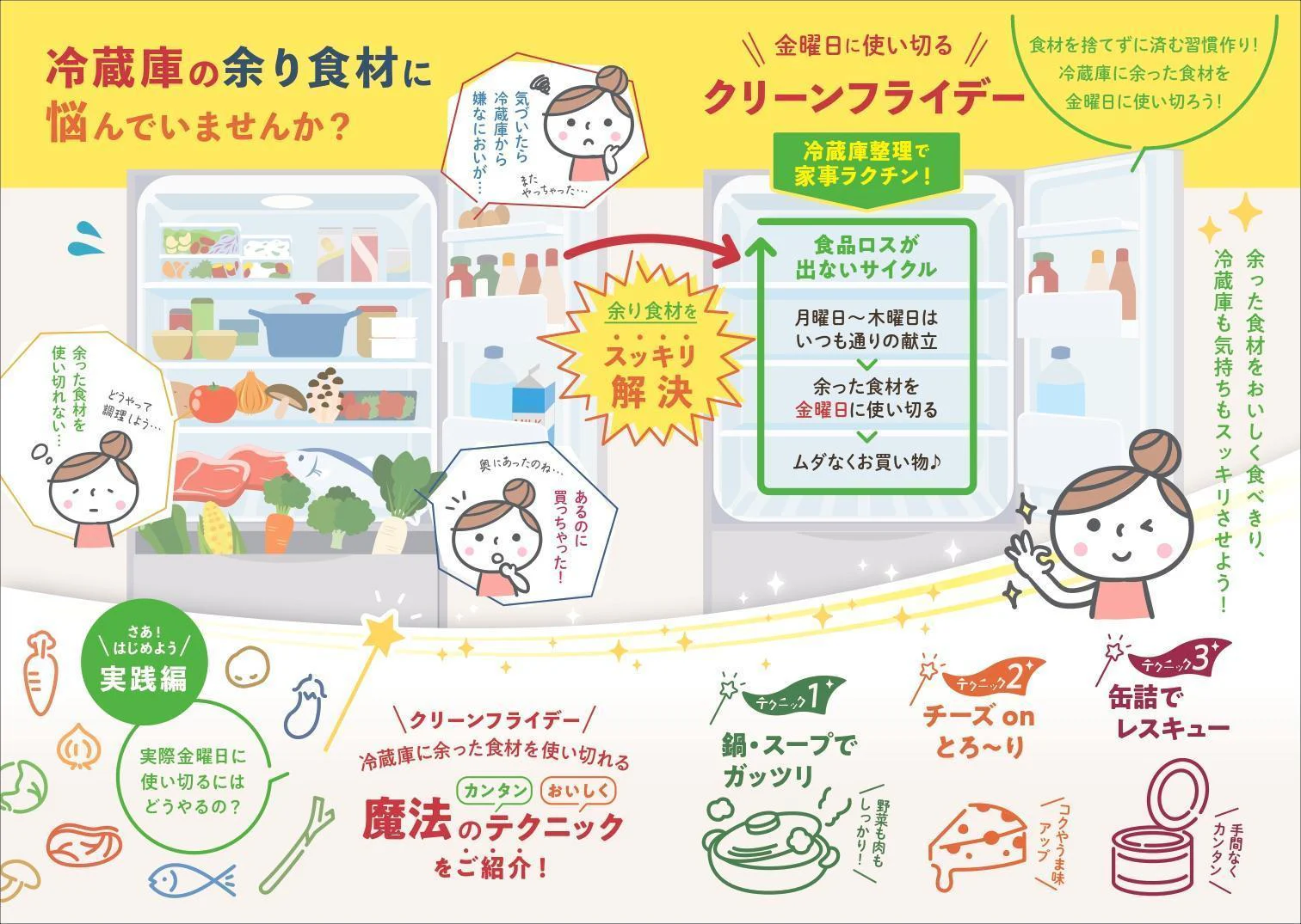 実際に店頭で配布したリーフレット