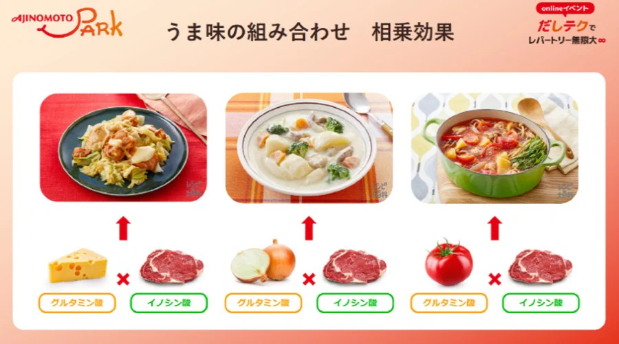 うま味の組み合わせ 相乗効果