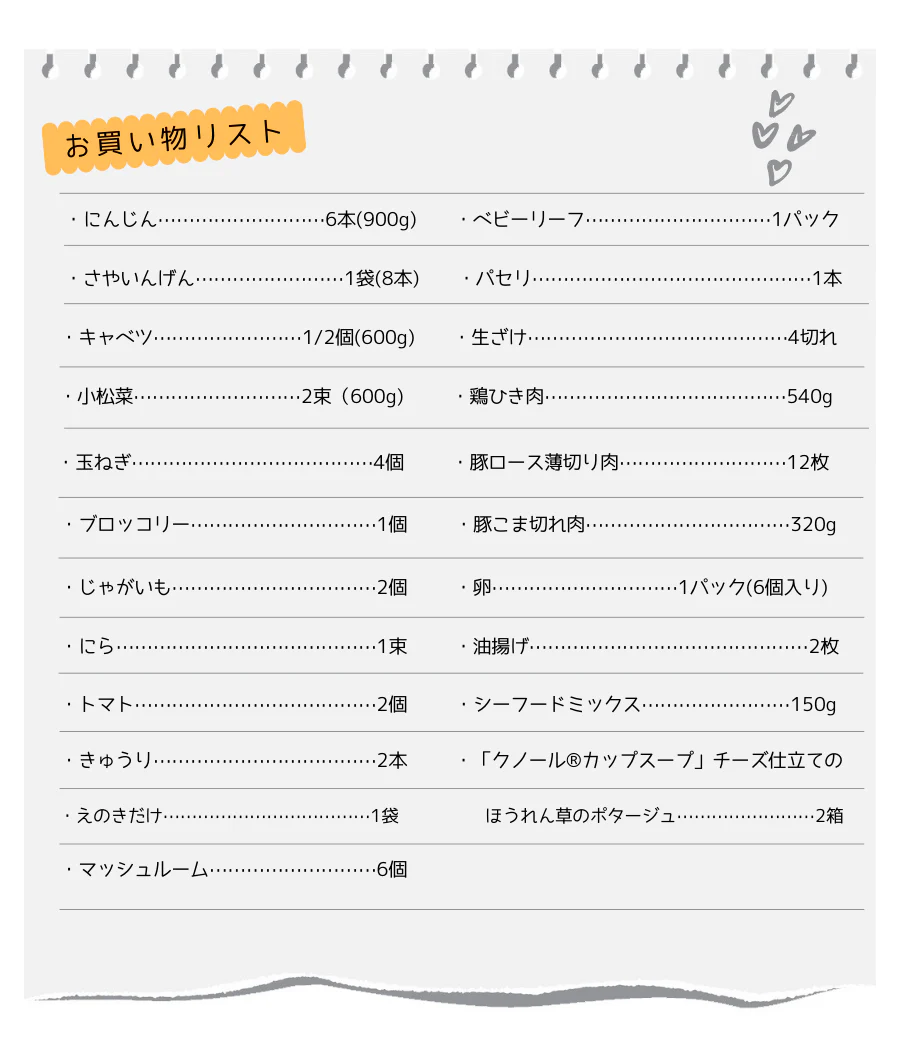 お買い物リスト にんじん 6本(900g)、さやいんげん 1袋(8本)、キャベツ 1/2個(600g)、小松菜 2束(600g)、玉ねぎ 4個、ブロッコリー 1個、じゃがいも 2個、にら 1束、トマト 2個、きゅうり 2本、えのきだけ 1袋、マッシュルーム 6個、ベビーリーフ 1パック、パセリ 1本、生ざけ 4切れ、鶏ひき肉 540g、豚ロース薄切り肉 12枚、豚こま切れ肉 320g、卵1パック (6個入り)、油揚げ 2枚、シーフードミックス 150g、「クノール® カップスープ」チーズ仕立てのほうれん草のポタージュ 2箱