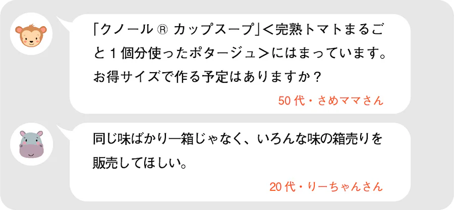 「クノール® カップスープ」＜完熟トマトまるごと1個分使ったポタージュ＞にはまっています。お得サイズで作る予定はありますか？50代・さめママさん。同じ味ばかり一箱じゃなく、いろんな味の箱売りを販売してほしい。20代・りーちゃんさん。