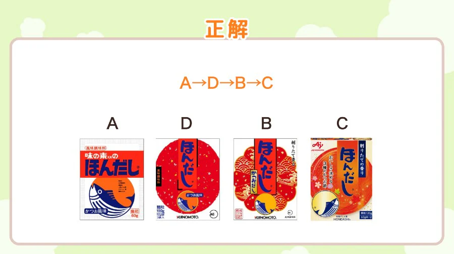 正解 A→D→B→C