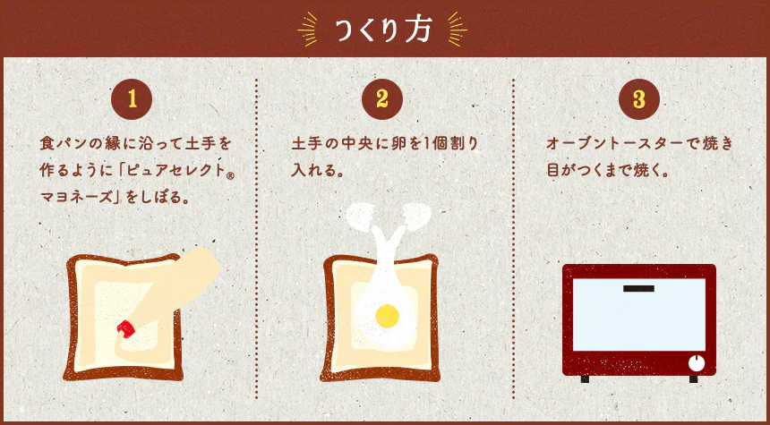 つくり方 1.食パンの淵に沿って土手を作るように「ピュアセレクト®マヨネーズ」をしぼる。2.土手の中央に卵を1個割り入れる。3.オーブントースターで焼き目がつくまで焼く。