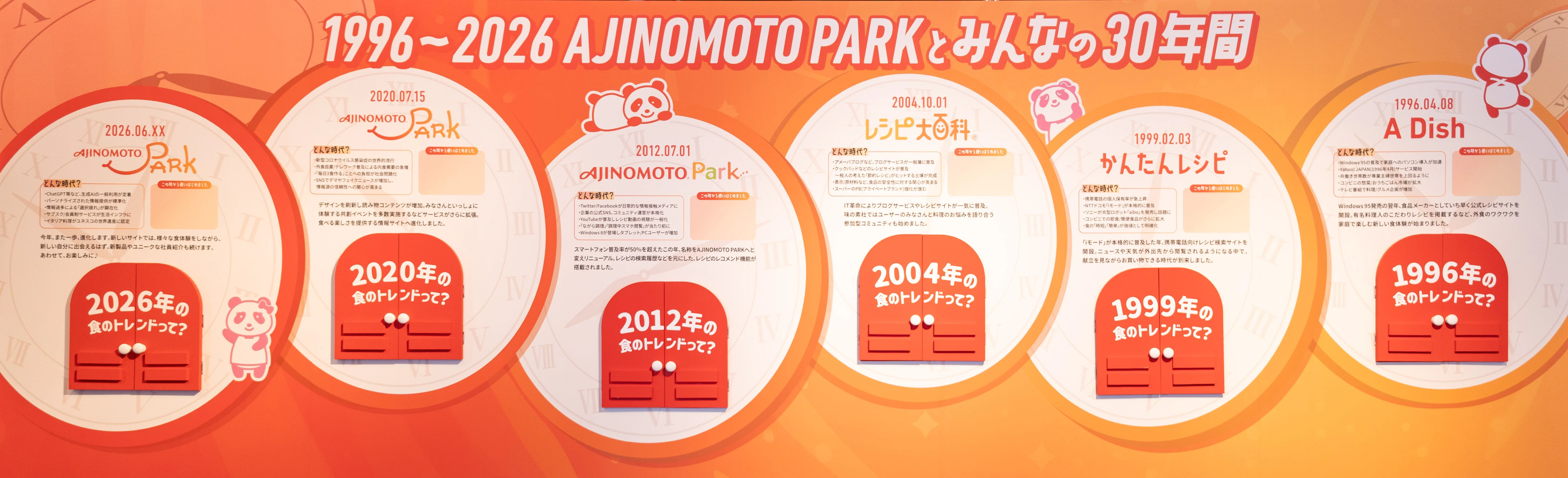 30周年ボード