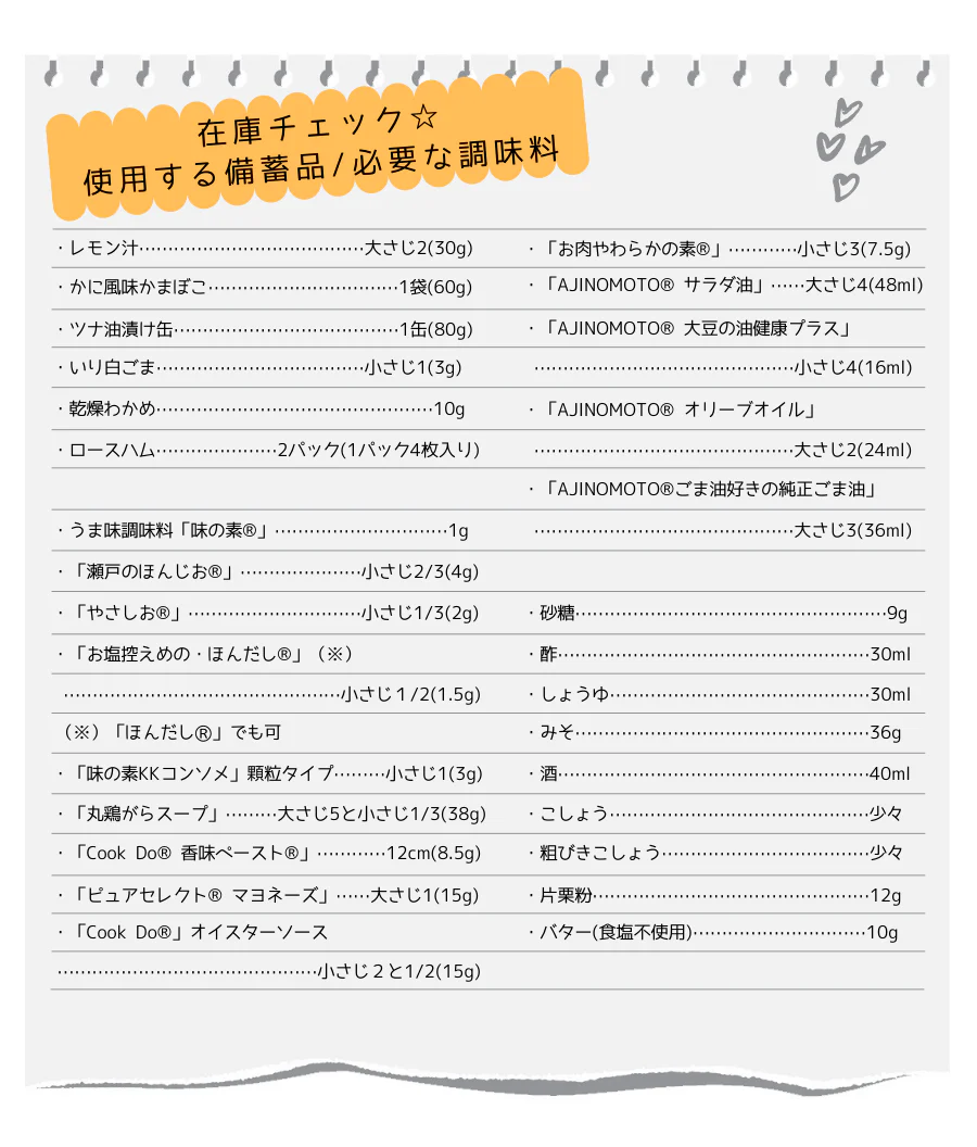 在庫チェック☆使用する備蓄品、必要な調味料。レモン汁 大さじ2(30g)、かに風味かまぼこ 1袋(60g)、ツナ油漬け缶 1缶(80g)、いり白ごま 小さじ1(3g)、乾燥わかめ 10g、ロースハム 2パック(1パック4枚入り)、うま味調味料「味の素®」1g、「瀬戸のほんじお®」 小さじ2/3(4g)、「やさしお®」 小さじ1/3(2g)、「お塩控えめの・ほんだし®」(※) 小さじ1/2(1.5g)(※)「ほんだし®」でも可、「味の素KK コンソメ」顆粒タイプ 小さじ1(3g)、「丸鶏がらスープ」 大さじ5と小さじ1/3(38g)、「Cook Do® 香味ペースト®」 12cm(8.5g)、「ピュアセレクト® マヨネーズ」 大さじ1(15g)、「Cook Do®」オイスターソース 小さじ2と1/2(15g)、「お肉やわらかの素®」 小さじ3(7.5g)、「AJINOMOTO® サラダ油」 大さじ4(48ml)、「AJINOMOTO® 大豆の油健康プラス」 小さじ4(16ml)、「AJINOMOTO® オリーブオイル」 大さじ2(24ml)、「AJINOMOTO® ごま油好きの純正ごま油」 大さじ3(36ml)、砂糖 9g、酢 30ml、しょうゆ 30ml、みそ 36g、酒 40mk、こしょう.少々、粗びきこしょう 少々、片栗粉 12g、バター(食塩不使用) 10g