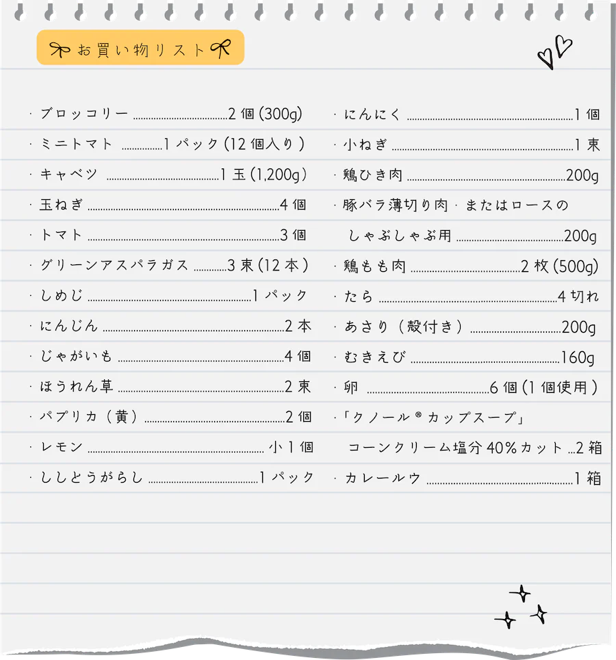 お買い物リスト ブロッコリー 2個(300g)、ミニトマト 1パック(12個入り)、キャベツ 1玉(1,200g)、玉ねぎ 4個、トマト 3個、グリーンアスパラガス 3束(12本)、しめじ 1パック、にんじん 2本、じゃがいも 4個、ほうれん草 2束、パプリカ(黄) 2個、レモン 小1個、ししとうがらし 1パック、にんにく 1個、小ねぎ 1束、鶏ひき肉 200g、豚バラ薄切り肉・またはロースのしゃぶしゃぶ用 200g、鶏もも肉 2枚(500g)、たら 4切れ、あさり(殻付き) 200g、むきえび 160g、卵 6個(1個使用)、「クノール® カップスープ」コーンクリーム塩分40%カット 2箱、カレールウ 1箱