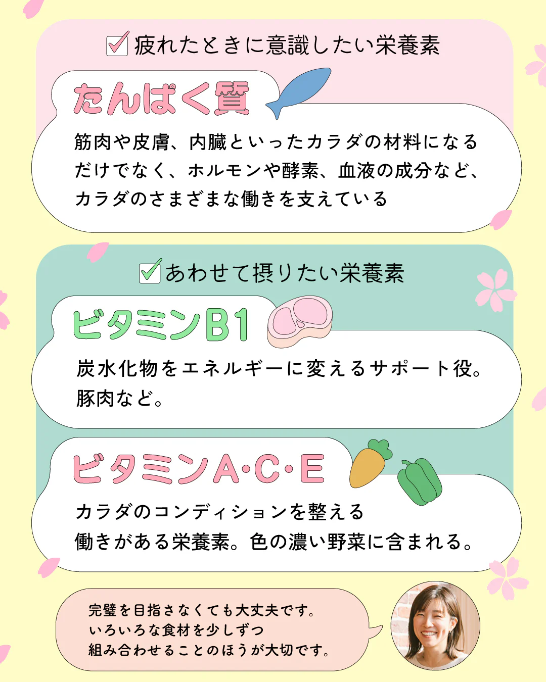 疲れたときに意識したい栄養素 たんぱく質 筋肉や皮膚、内臓といったカラダの材料になるだけでなく、ホルモンや酵素、血液の成分など、カラダのさまざまな働きを支えている あわせて摂りたい栄養素 ビタミンB1 炭水化物をエネルギーに変えるサポート役。豚肉など。 ビタミンA・C・E カラダのコンディションを整える働きがある栄養素。色の濃い野菜に含まれる。 完璧を目指さなくても大丈夫です。いろいろな食材を少しずつ組み合わせるほうが大切です。