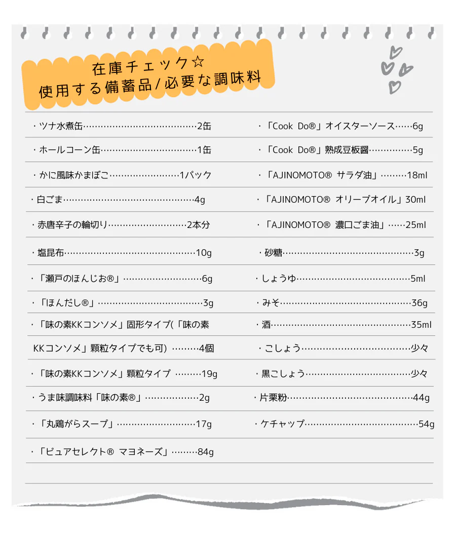 在庫チェック☆使用する備蓄品、必要な調味料。ツナ水煮缶 2缶。ホールコーン 缶1缶。かに風味かまぼこ 1パック。白ごま 4g。赤唐辛子の輪切り 2本分。塩昆布 10g。「瀬戸のほんじお®」 6g。「ほんだし®」 3g。「味の素KK コンソメ」固形タイプ（「味の素KK コンソメ」顆粒タイプでも可） 4個。「味の素KK コンソメ」顆粒タイプ 19g。うま味調味料「味の素®」 2g。「丸鶏がらスープ」 17g。「ピュアセレクト® マヨネーズ」 84g。「Cook Do®」オイスターソース 6g。「Cook Do®」熟成豆板醤 5g。「AJINOMOTO® サラダ油」 18ml。「AJINOMOTO® オリーブオイル」 30ml。「AJINOMOTO® 濃口ごま油」 25ml。砂糖 3g。しょうゆ 5ml。みそ 36g。酒 35ml。こしょう 少々。黒こしょう 少々。片栗粉 44g。ケチャップ 54g。