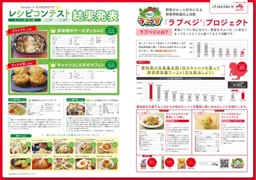 「ラブベジ®」の活動は企業の枠をも越えて