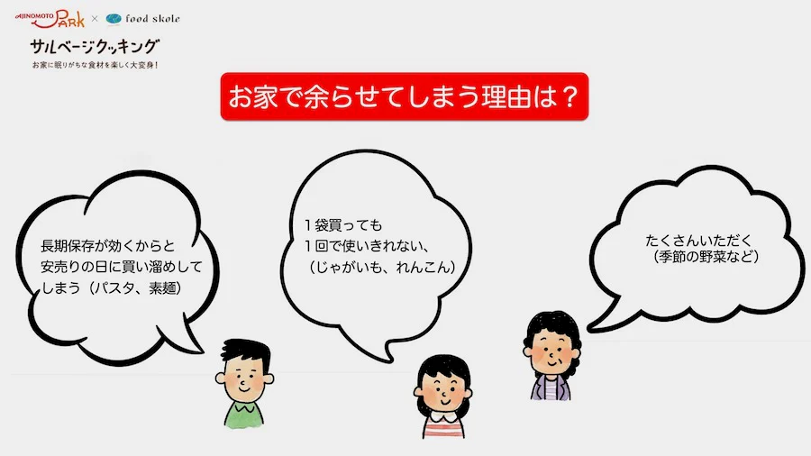 お家で余らせてしまう理由は?長期保存が効くからと安売りの日に買い溜めしてしまう(パスタ、素麺)。1袋買っても1回で使いきれない(じゃがいも、れんこん)。たくさんいただく(季節の野菜など)。
