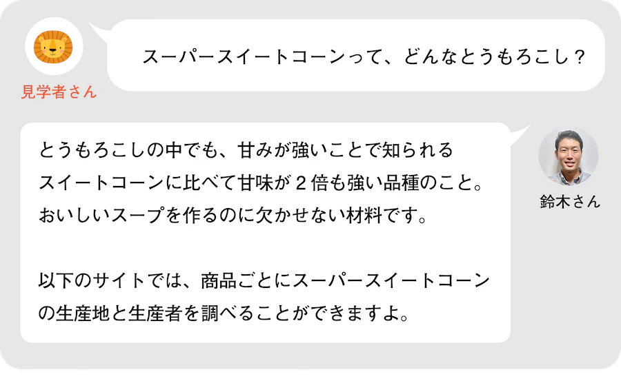 見学者さん。スーパースイートコーンって、どんなとうもろこし？鈴木さん。とうもろこしの中でも、甘みが強いことで知られるスイートコーンに比べて甘みが2倍も強い品種のこと。おいしいスープを作るのに欠かせない材料です。以下のサイトでは、商品ごとにスーパースイートコーンの生産地と生産者を調べることができますよ。