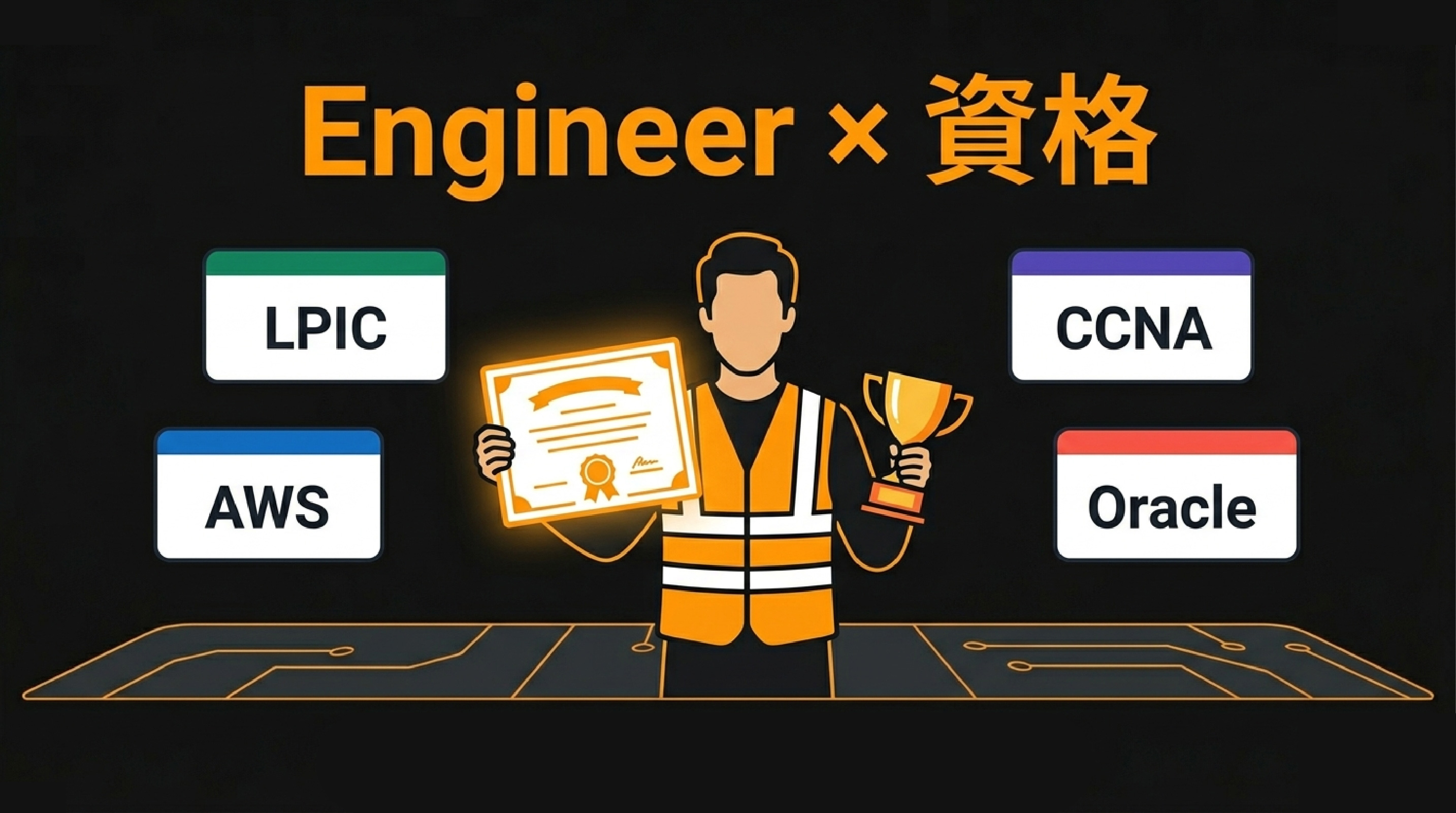 インフラエンジニアが資格を取るメリット【AWS・LPIC・CCNA 実体験】