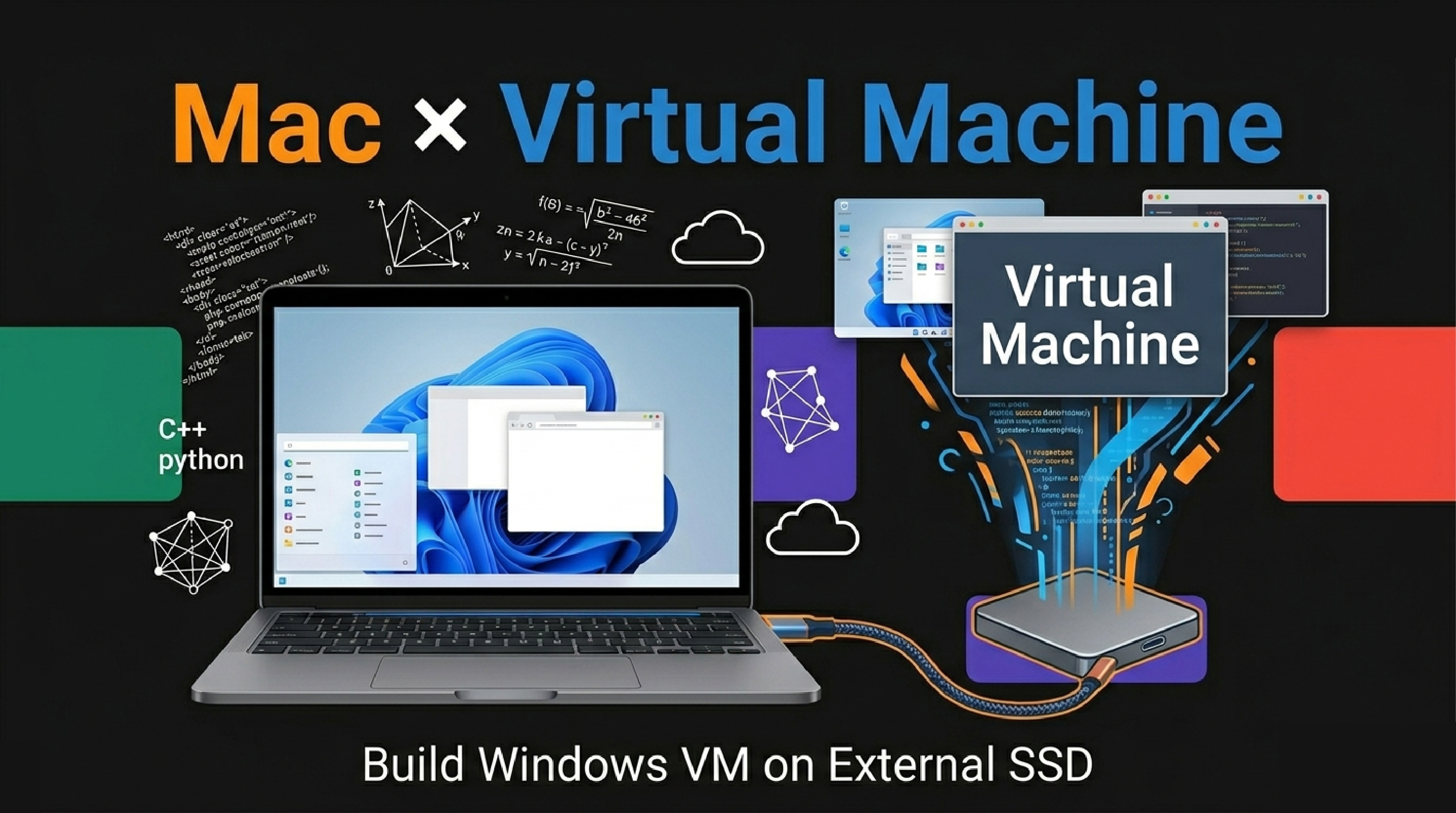 Mac仮想化ソフトおすすめ【VMware Fusionで無料構築・外付けSSD活用・実体験】