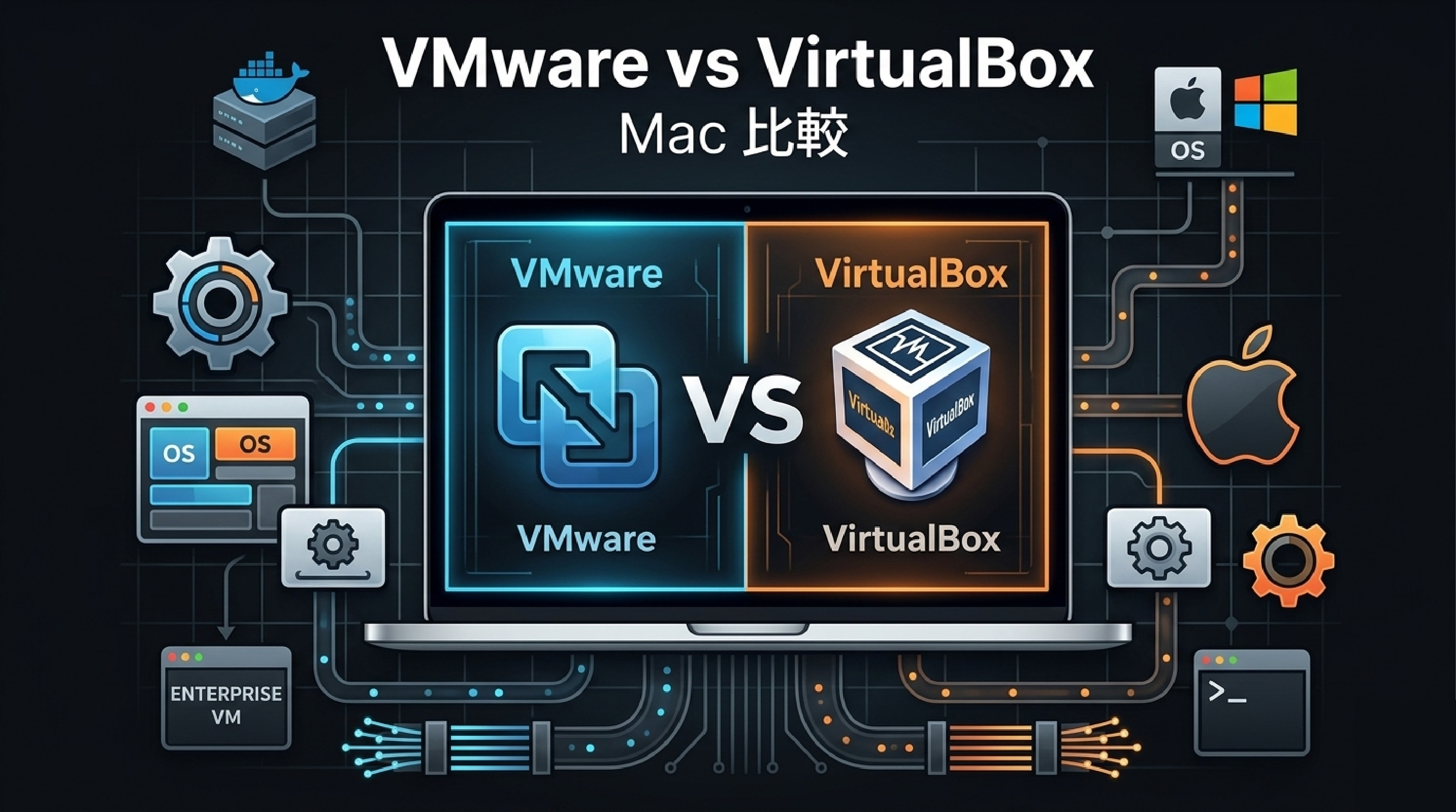 VMware FusionとVirtualBoxをMacで比較！用途別にどちらを選ぶべきか解説