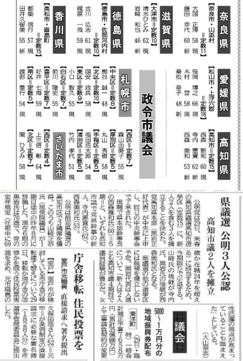 来春の「地方統一選（県議選）」の公認発表！