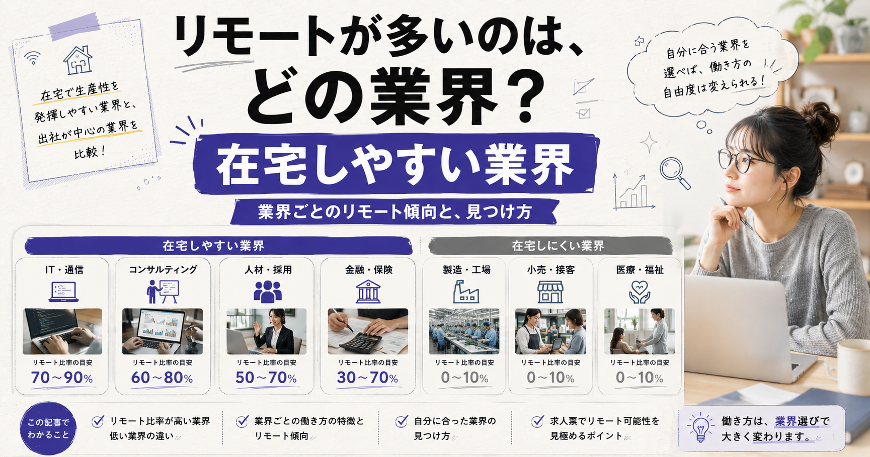 リモートワークが多い業界・少ない業界|在宅しやすい業界の見つけ方