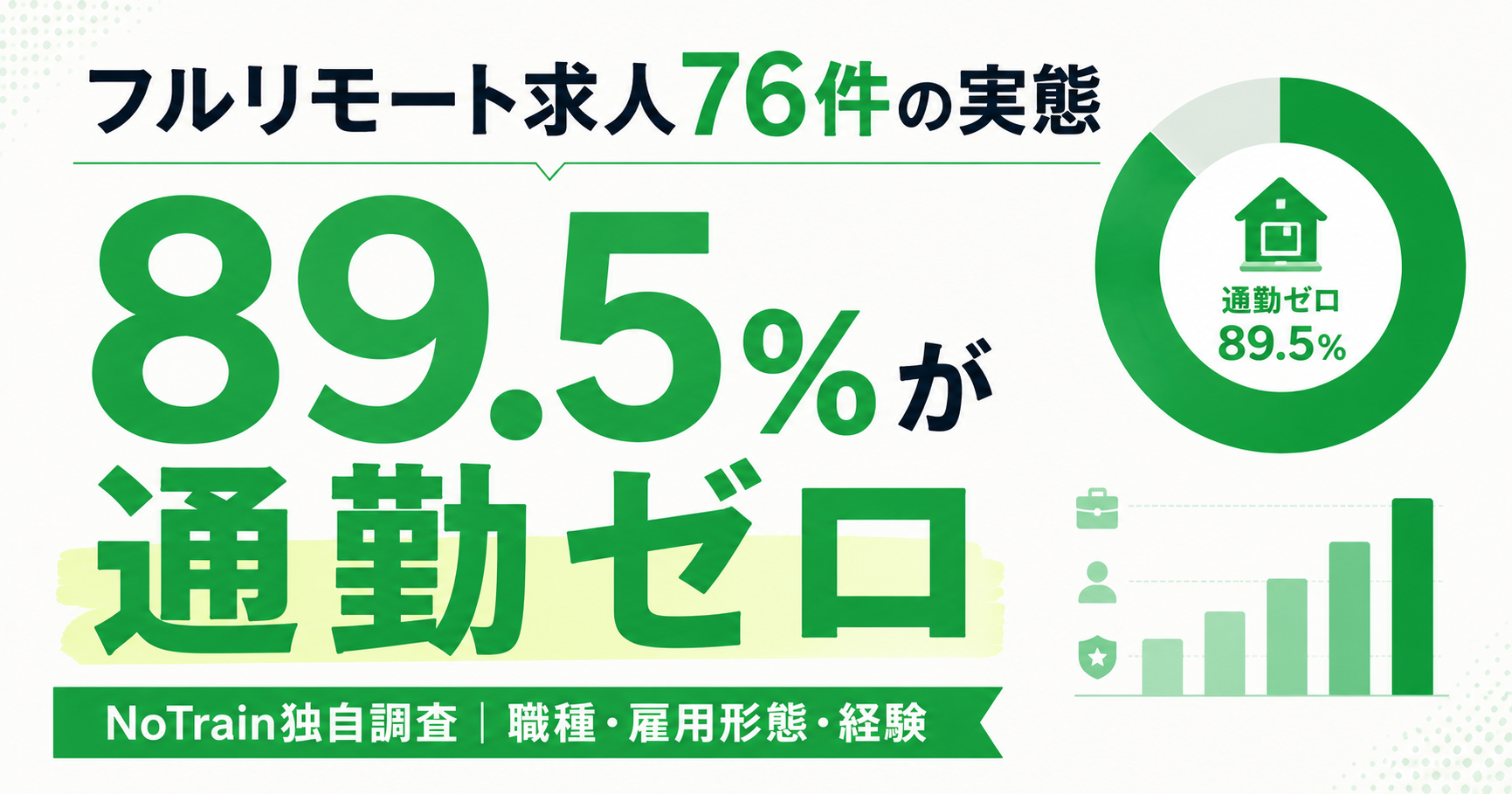 【独自調査】NoTrainが検証したフルリモート求人76件の実態──職種・雇用形態・経験の全データ