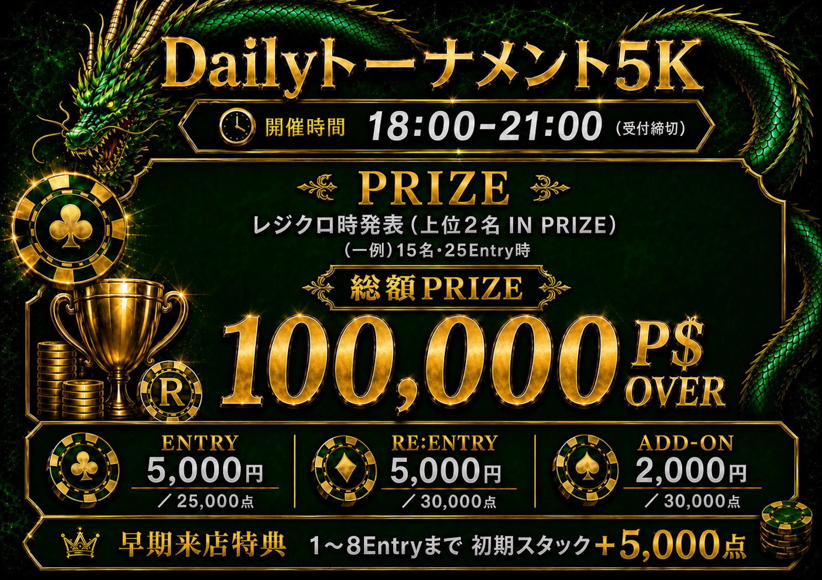 Dailyトーナメント5K の POP 画像